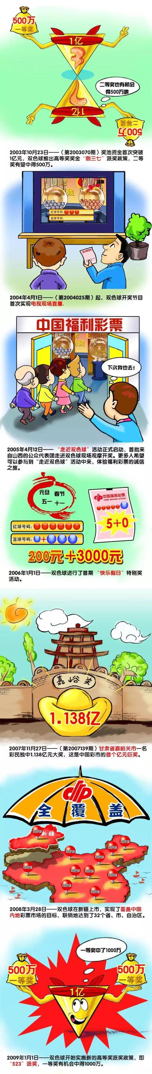 威姆斯2017年与浙江签约，正式进入CBA。